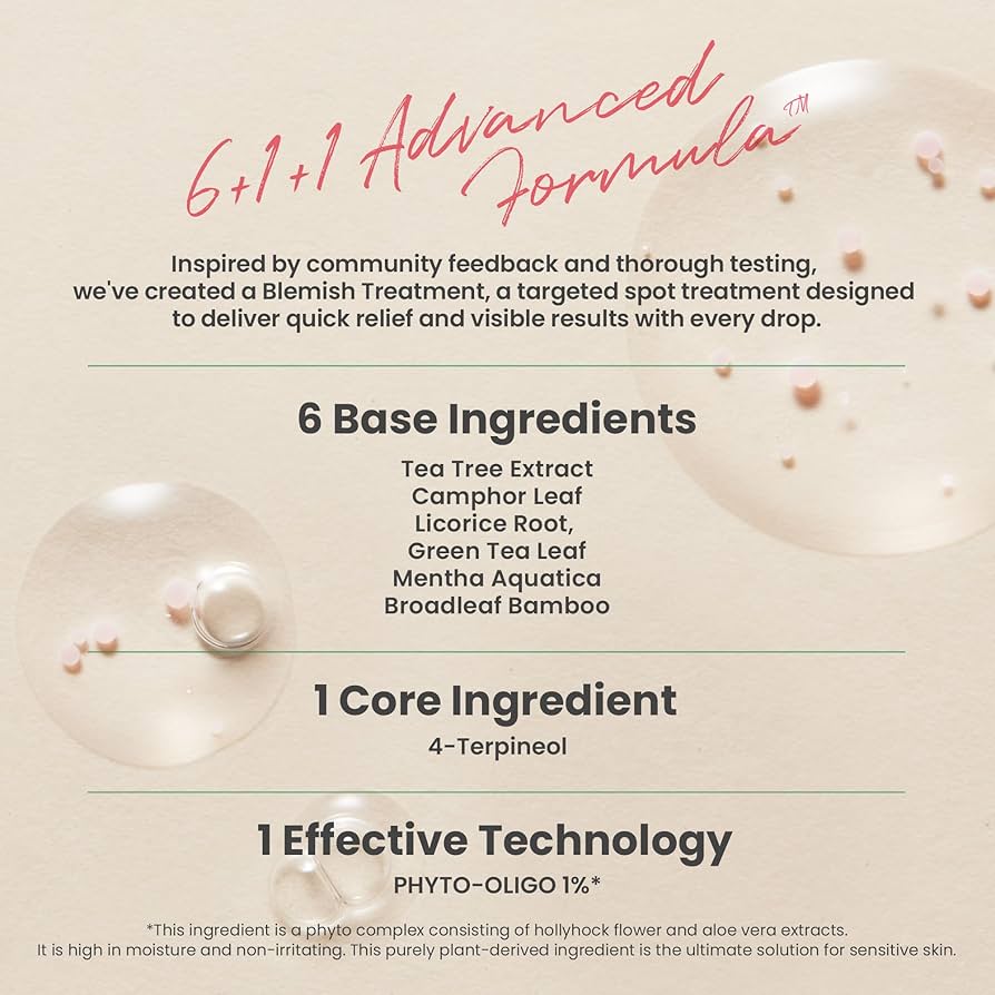 AXIS-Y Spot the Difference
Blemish Treatment - 15ml
