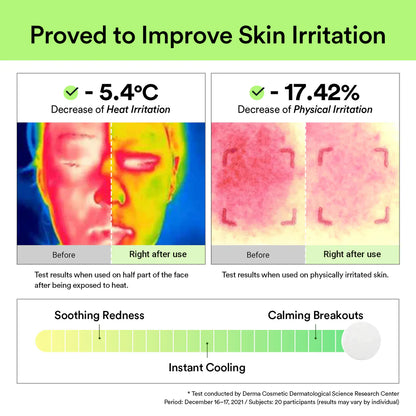 ABIB Heartleaf Spot Pad
Calming Touch - 80pads